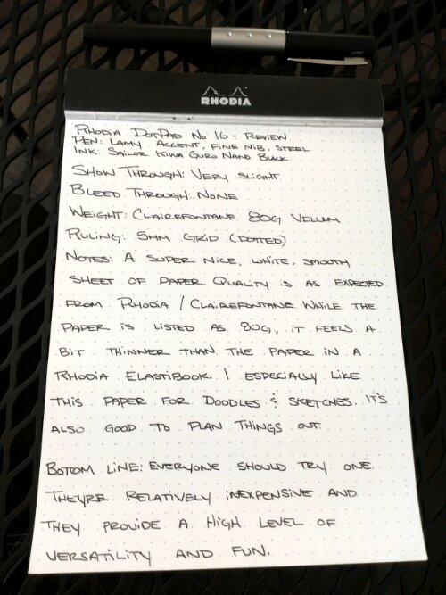Rhodia No. 16 dotPad – Handwritten Stationery Review
