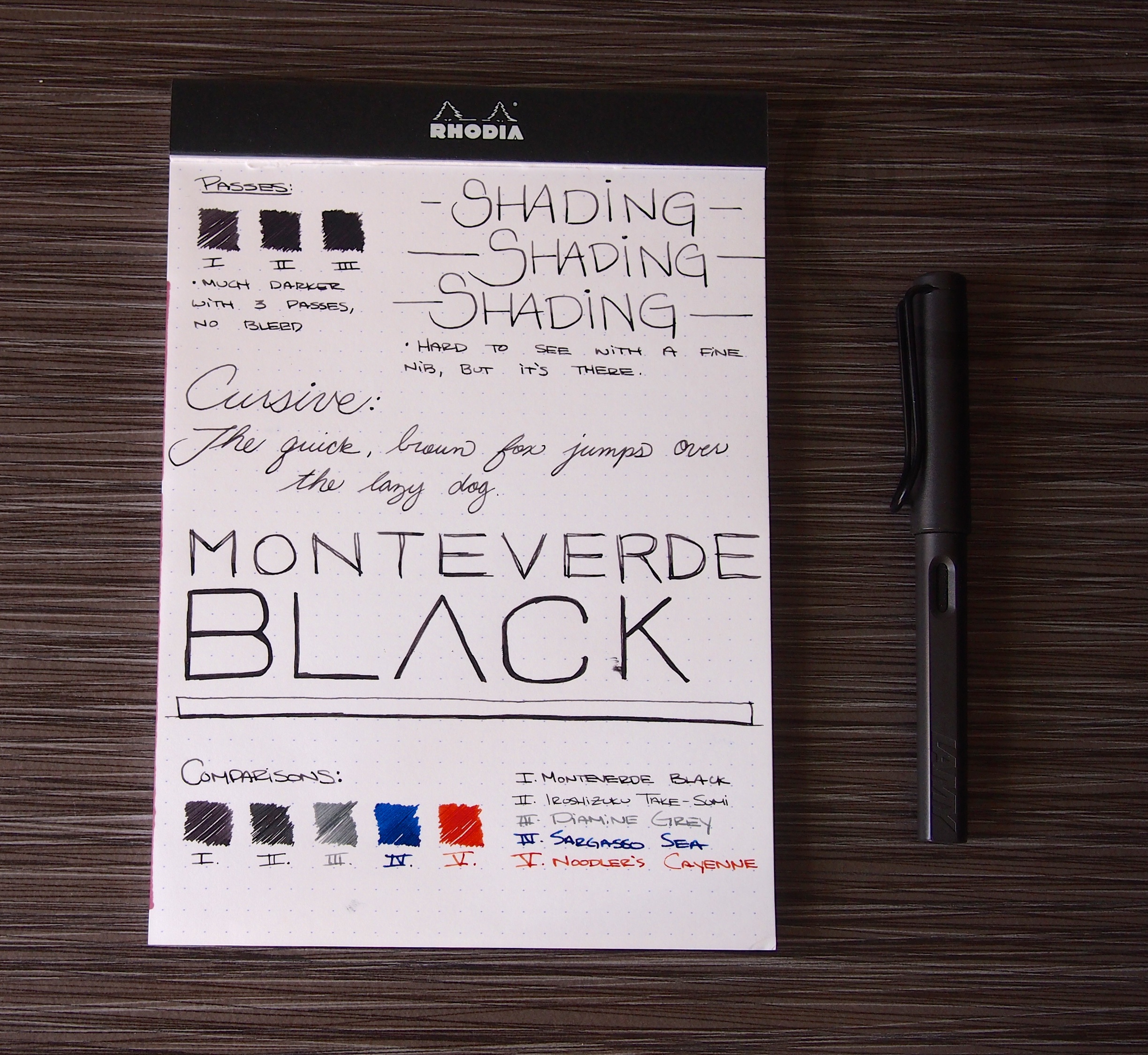 Monteverde Black – Handwritten Ink Review