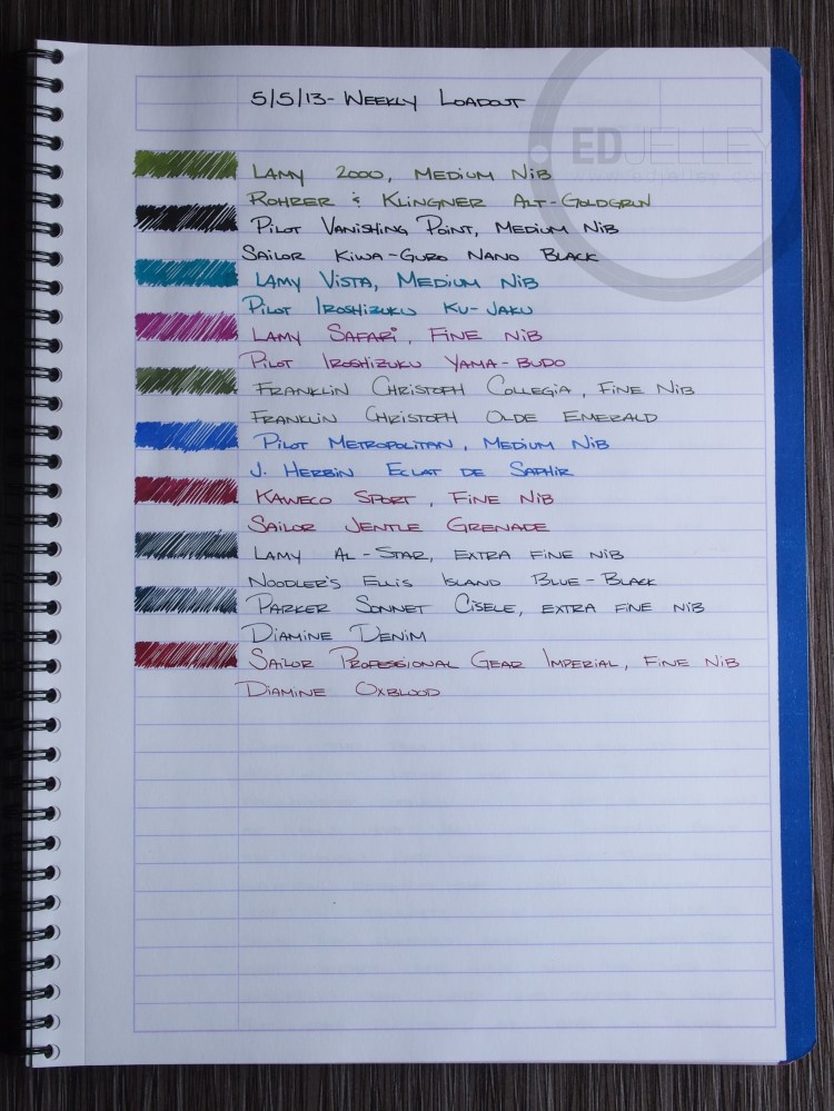 Weekly Loadout 5-18-13 2