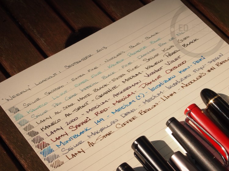 September Fountain Pen Loadout 7