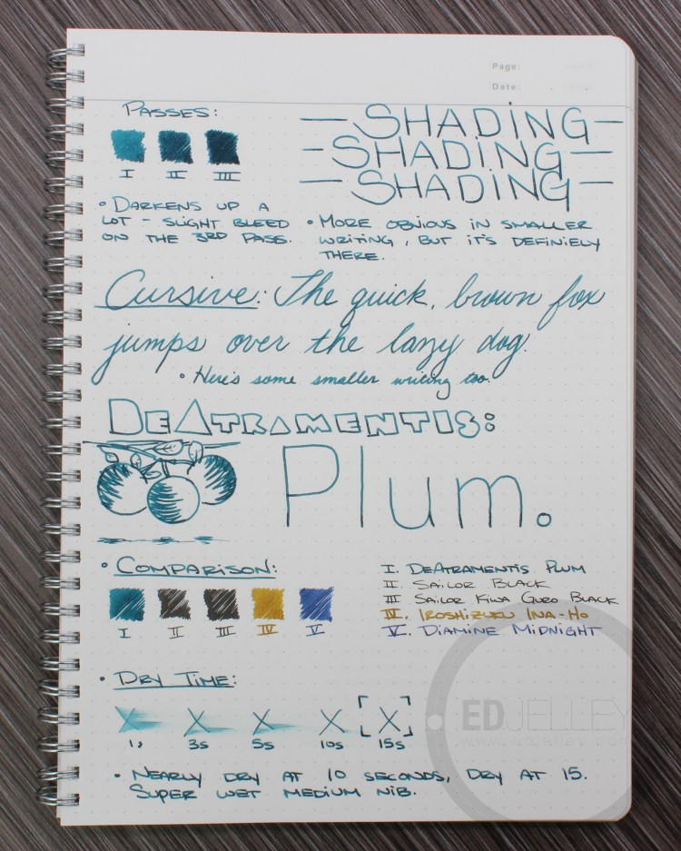 De Atramentis Plum Fountain Pen Ink Review