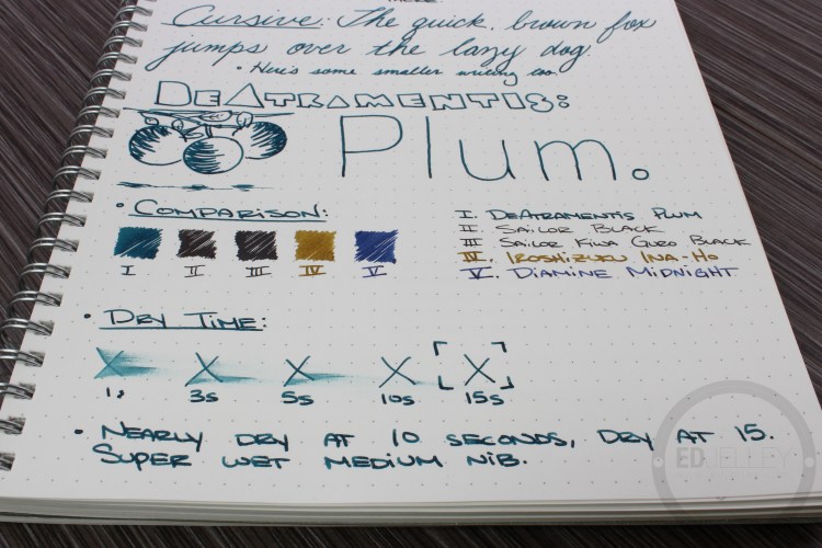 De Atramentis Plum Fountain Pen Ink Review