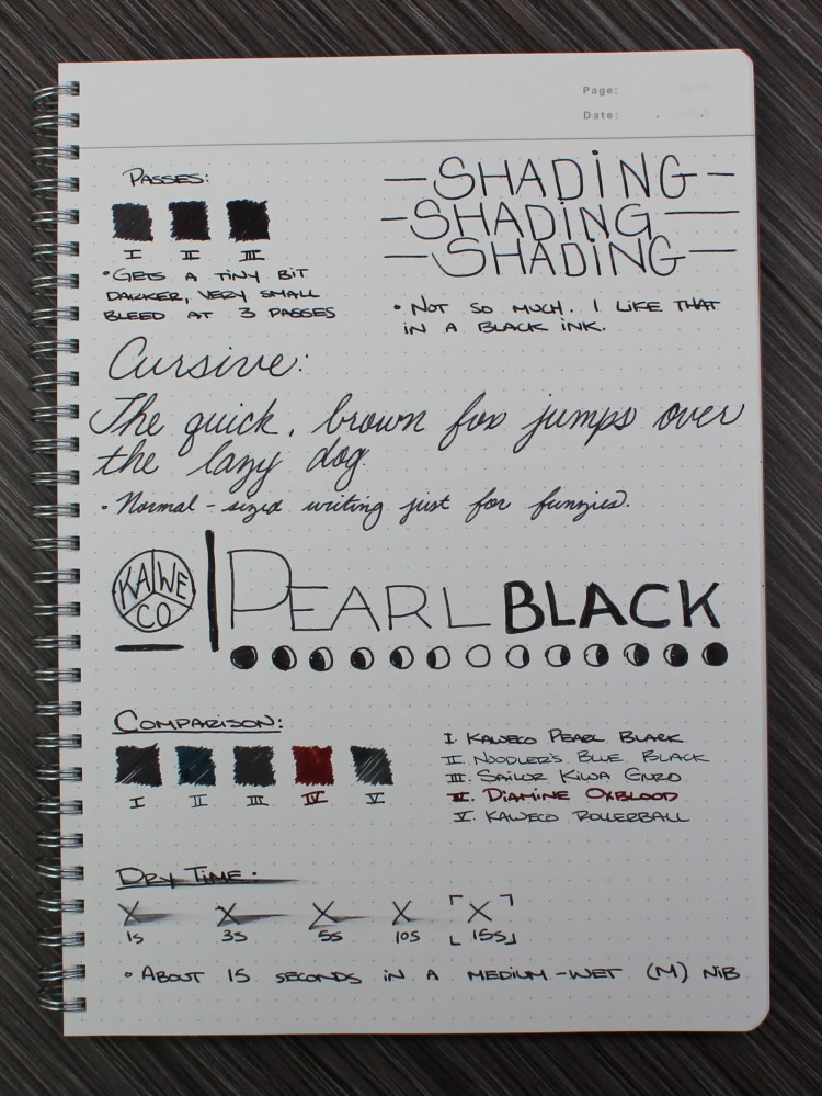 Ink Review good lighting 6