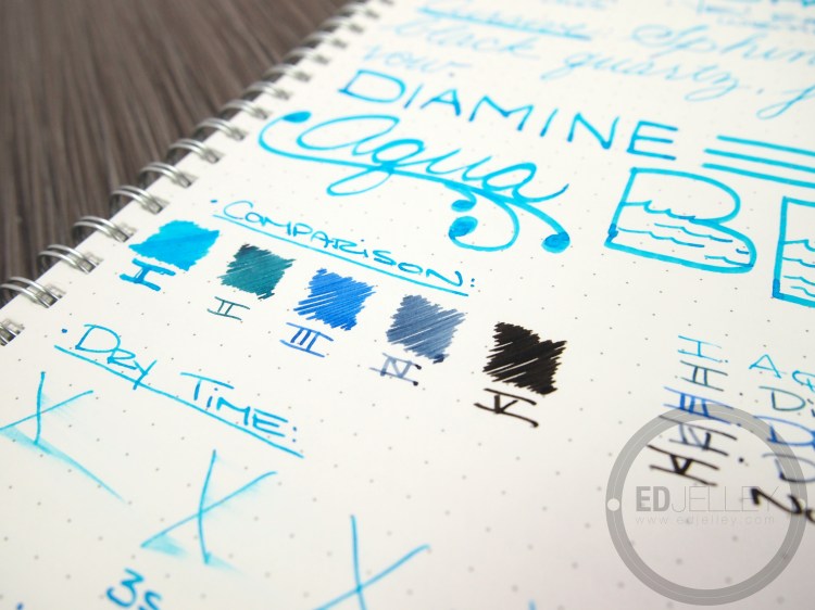 Diamine Aqua Blue Fountain Pen Ink Review