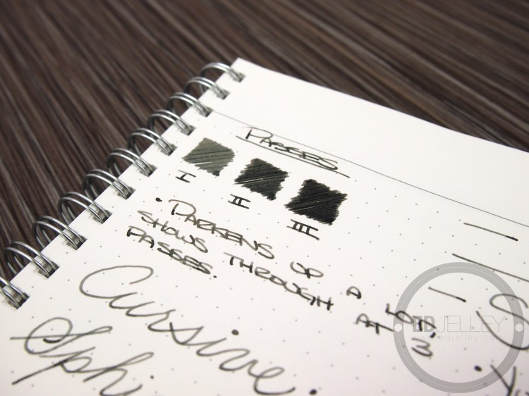 Diamine Salamander Fountain Pen Ink Review