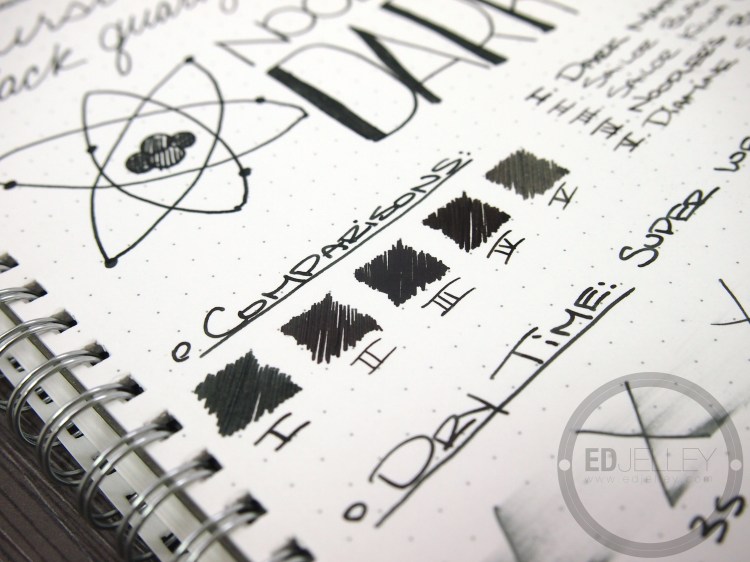 Noodler's Dark Matter Ink Fountain Pen Ink Review
