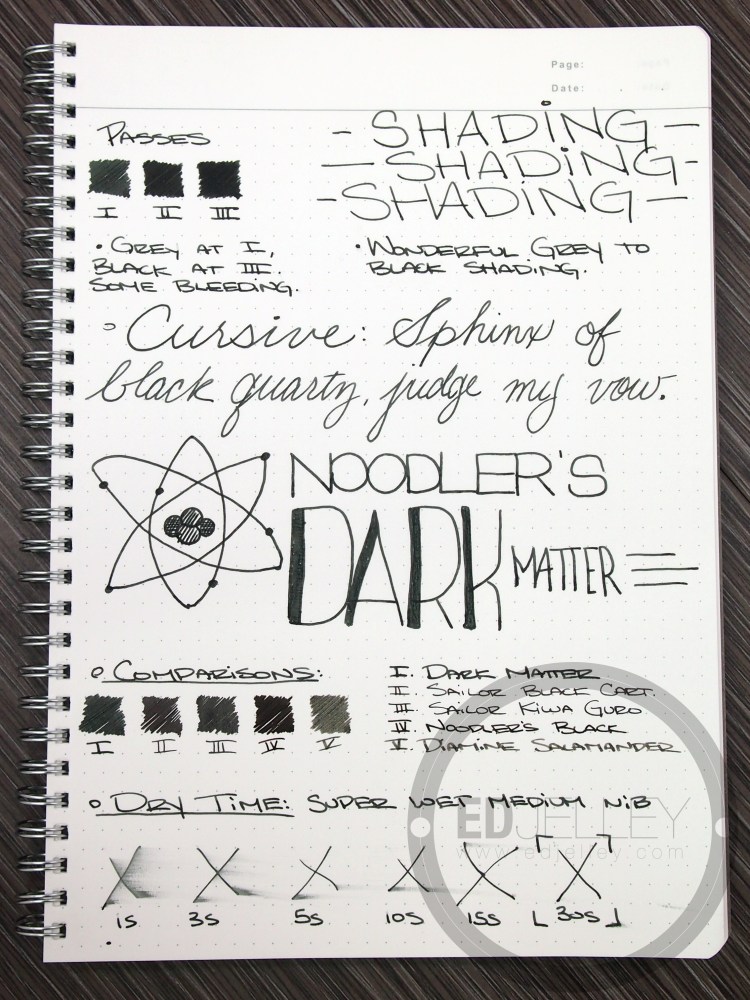 Noodler's Dark Matter Ink Fountain Pen Ink Review