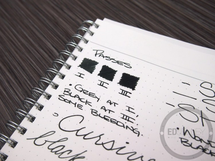 Noodler's Dark Matter Ink Fountain Pen Ink Review