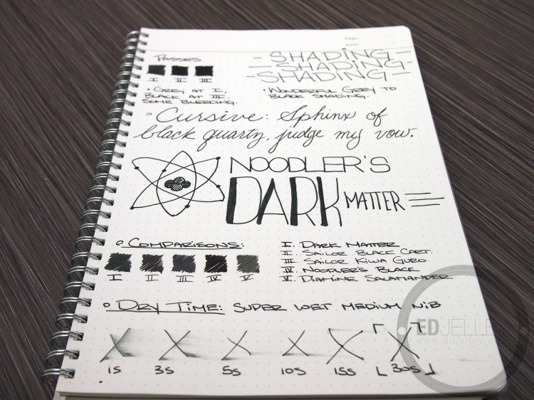 Noodler's Dark Matter Ink Fountain Pen Ink Review