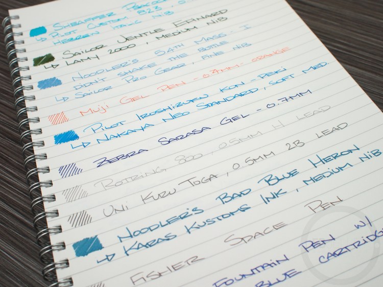 Kyokuto F.O.B COOP B5 Dot Grid Lined Notebook Review