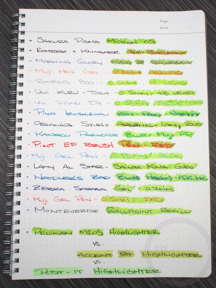 Pelikan M205 Duo Highlighter Green Fountain Pen Ink Review