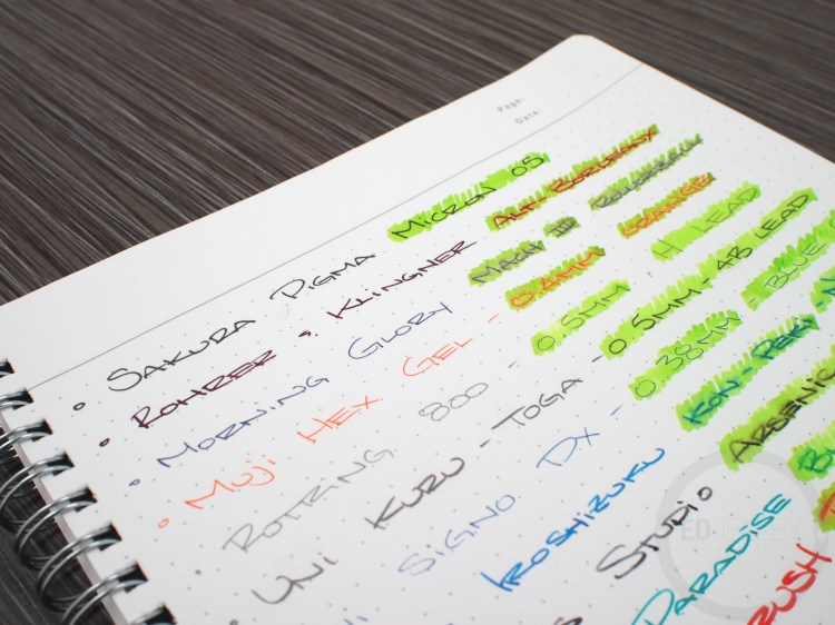 Pelikan M205 Duo Highlighter Green Fountain Pen Ink Review