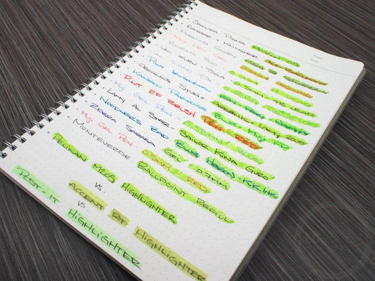 Pelikan M205 Duo Highlighter Green Fountain Pen Ink Review