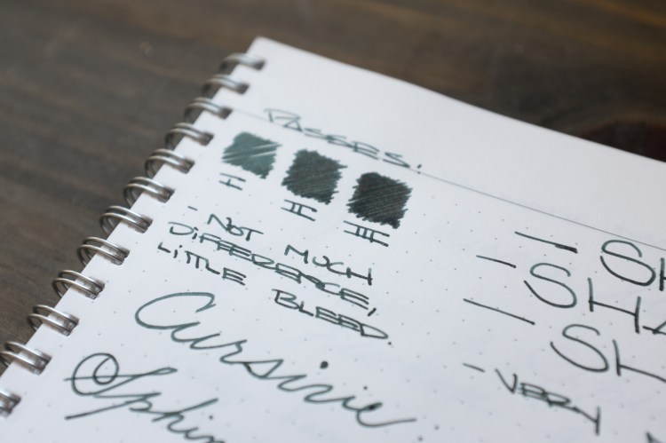 Sailor Miruai Green Fountain Pen Ink Review-3